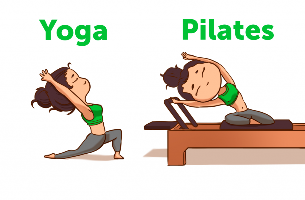 Yoga e pilates