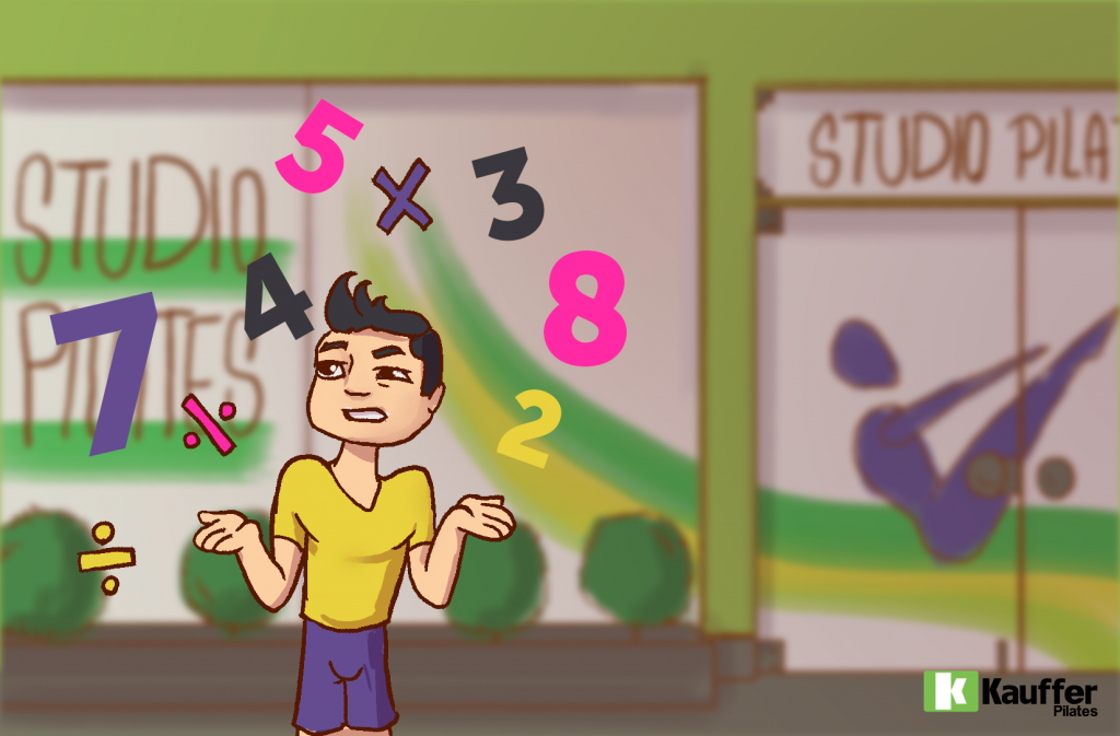 Investimento inicial da abertura de um studio de pilates