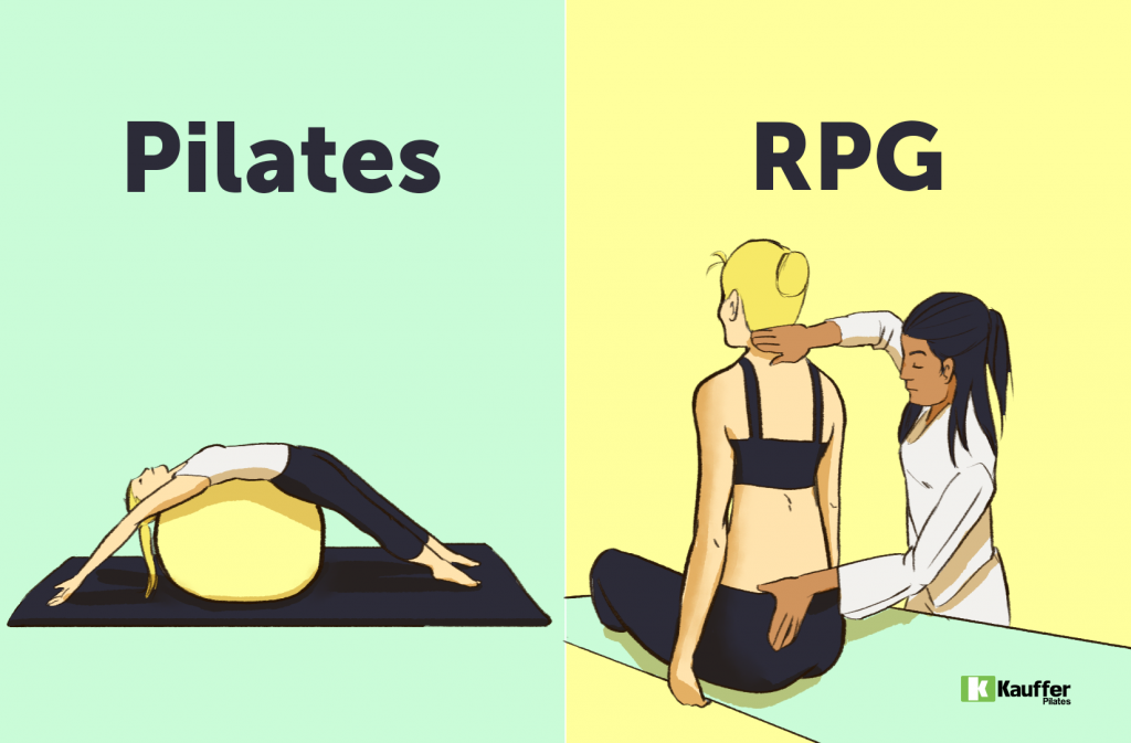 Pilates e RPG