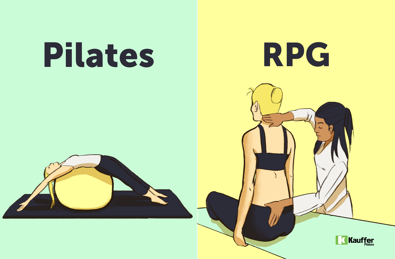 Pilates e RPG