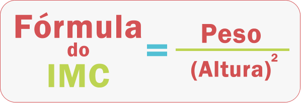 Pilates para obesos - Como calcular o IMC
